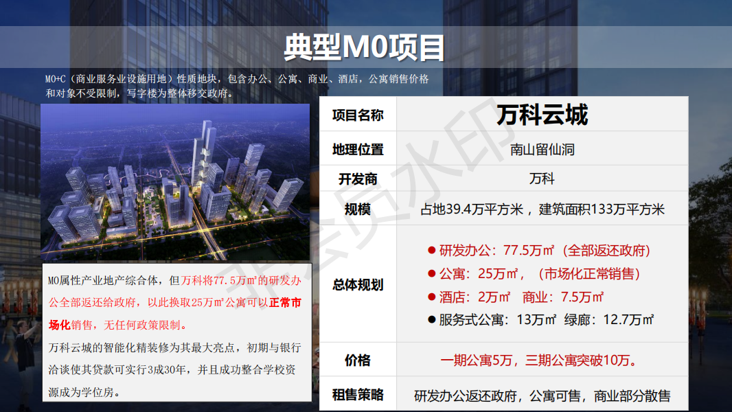 龍崗U空間大運新城