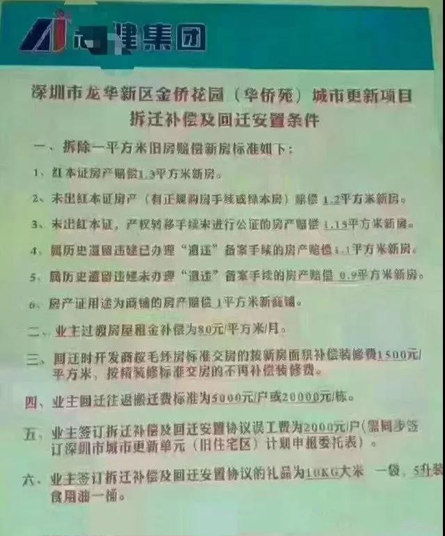深圳還有一種小產權房就是開發商集資房