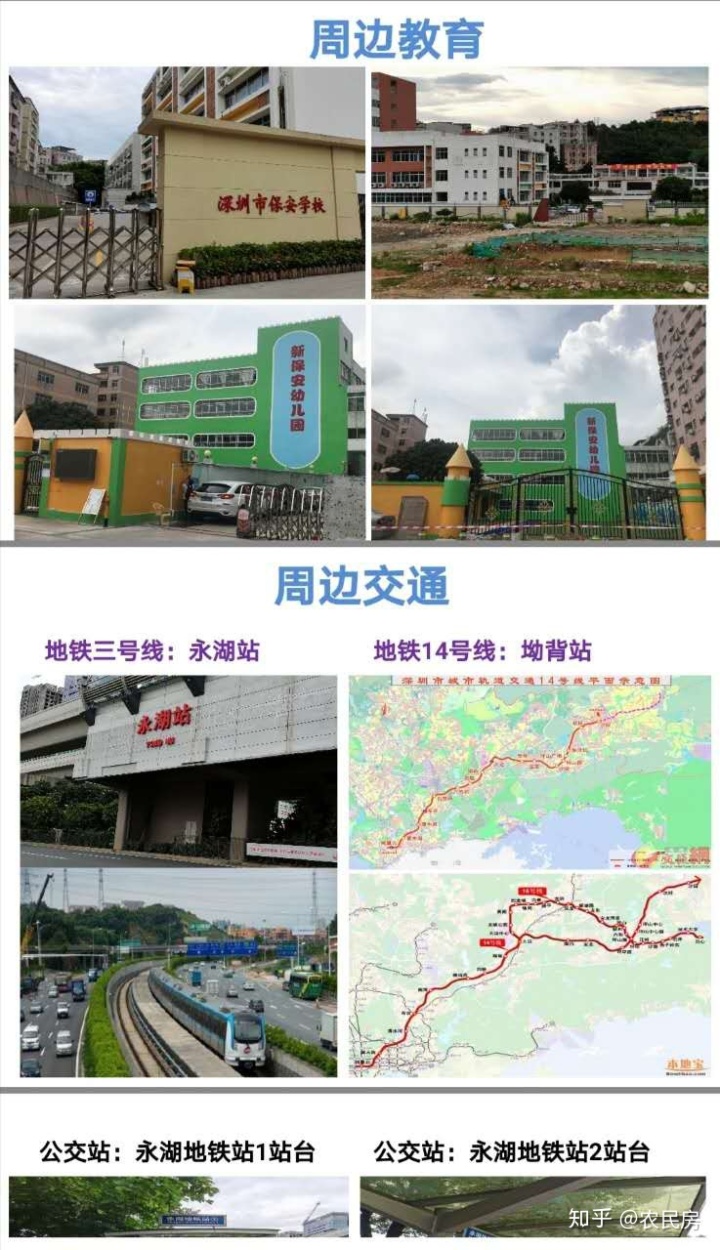 好樓層無條件認購